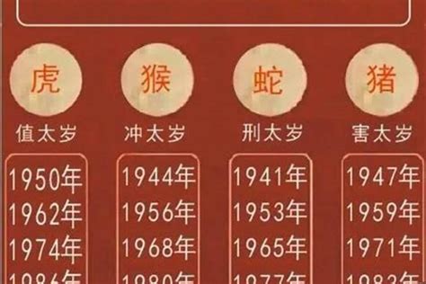 1974虎男2023|1974年属虎男性2023年运势及运程详解 74年出生属虎。